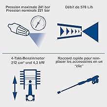 scheppach HCP5000 | Nettoyeur haute pression thermique
