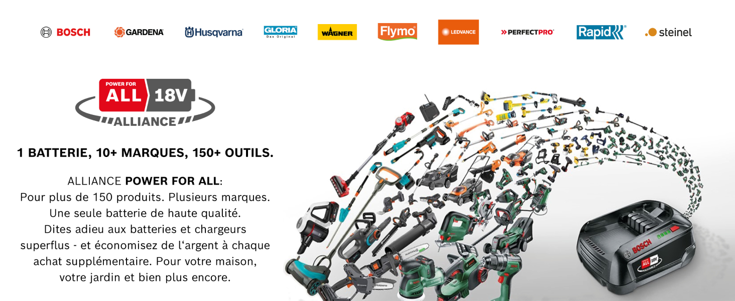 Schéma de compatibilité des produits montrant les logos de plusieurs marques, notamment Bosch, Siemens, Electrolux, IKEA et autres, indiquant la compatibilité des batteries des outils électriques entre les marques.