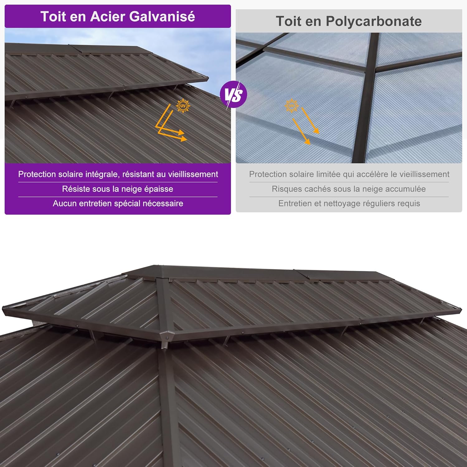 PURPLE LEAF - Pergola Jardin Double Toit 6x3,65m, alu, moustiquaire