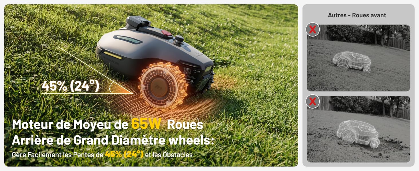 Le texte se lit comme suit : « 45 % (24 ») Moteur de Moyeu de 60W Roues », « Arrière de Grand Diamètre Wheels ». Tondeuse à gazon à roues noires sur gazon avec des images détaillées des roues en gros plan sur le côté droit.
