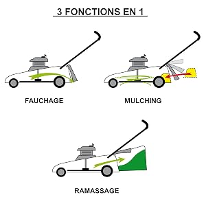 3en1