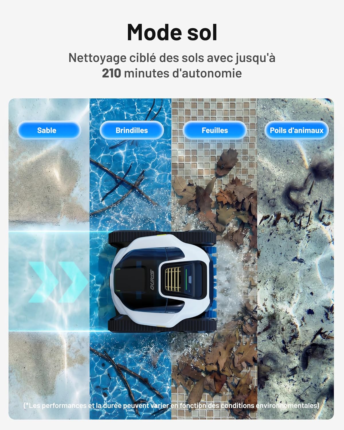 SPINO - E1 Robot piscine 150㎡, aspiration 21950 LPH, 210 min, 5 modes, E1