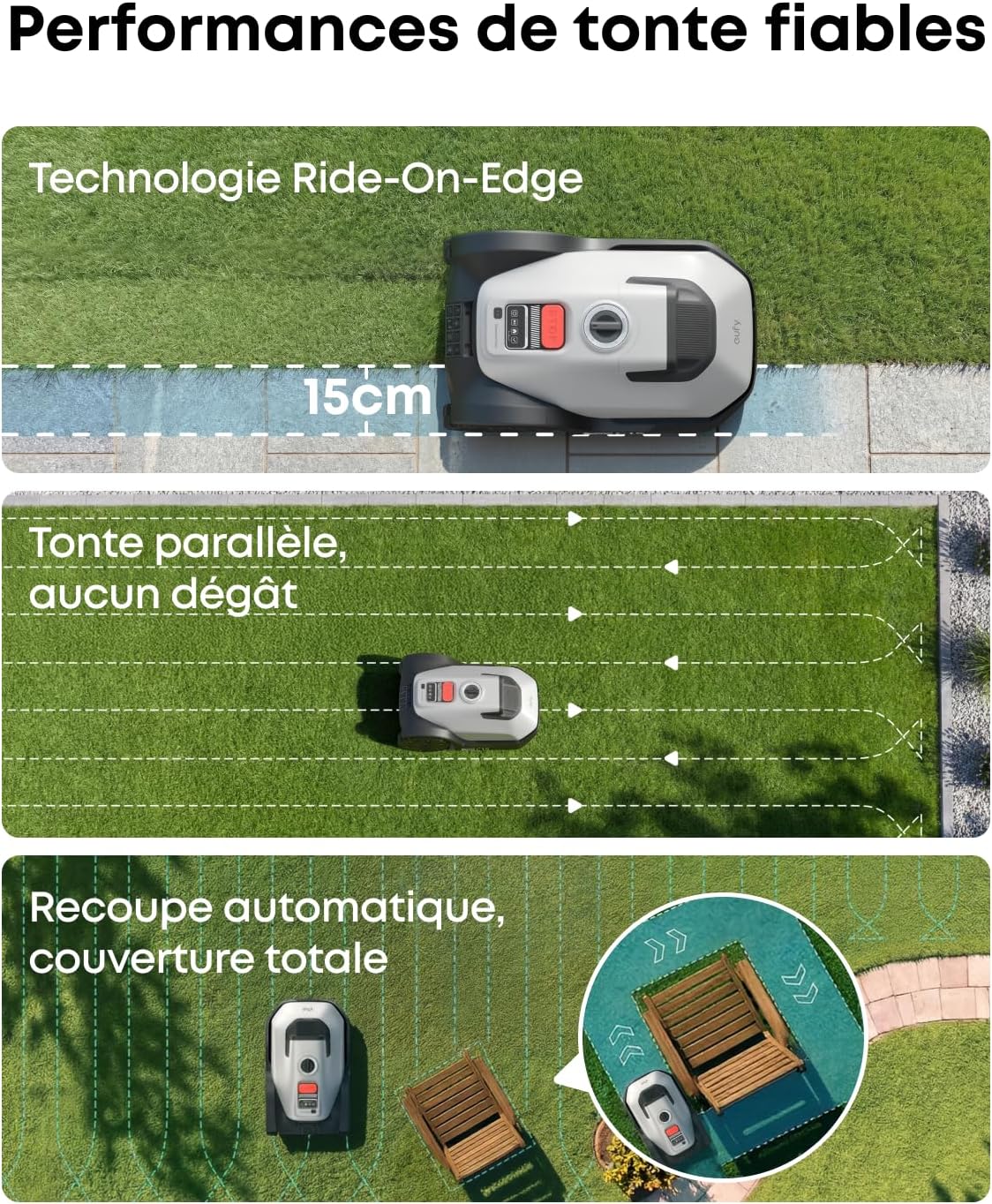 eufy - C15 Série - 500 m² - Robot tondeuse sans fil, multizone, installation rapide