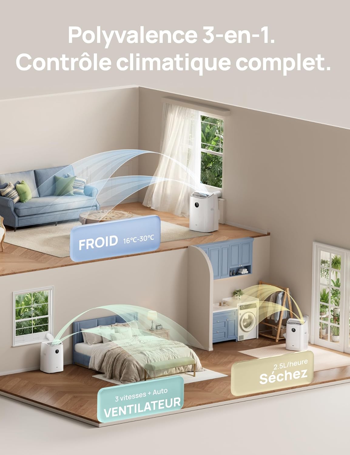 DREO - climatiseur mobile série AC318S - 7500 BTU, 3-en-1, silencieux, 2,5L/h, contrôle app/voix, kit fenêtre, AC318S