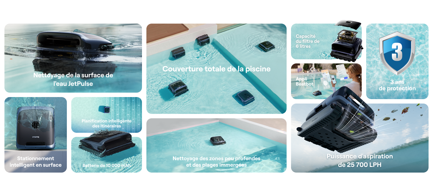 Série d'images de produits teintées en bleu montrant un appareil ou un boîtier étanche sous plusieurs angles, avec des spécifications techniques et des démonstrations d'utilisation.