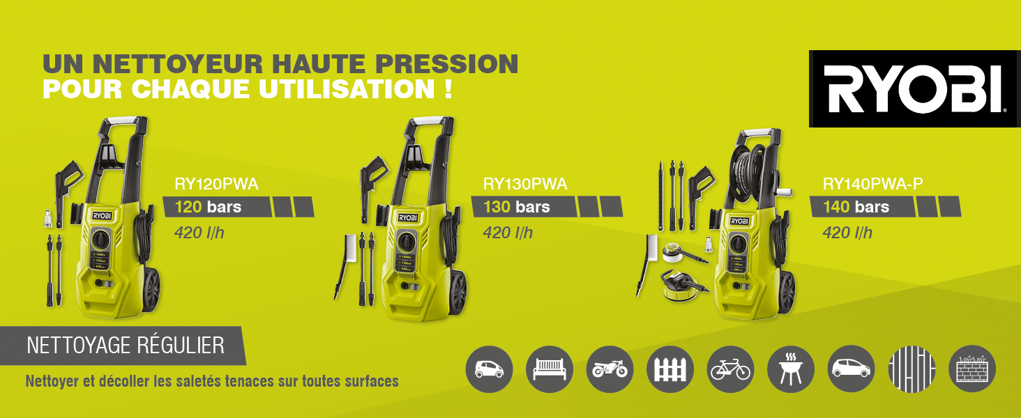 Ryobi, ONE+, bricolage, jardinage, outils