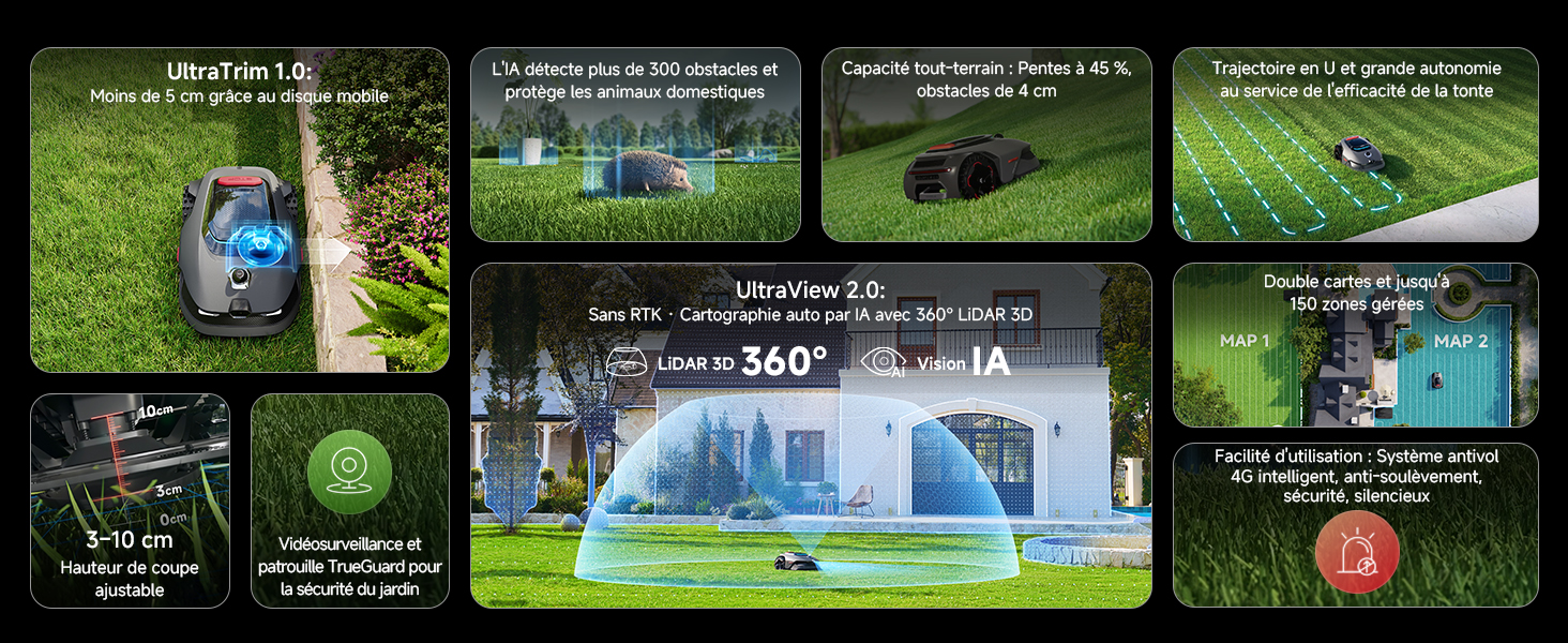 Série de captures d'écran de l'interface montrant les commandes de navigation de la visite virtuelle à 360 degrés et des vues de l'environnement extérieur vert.