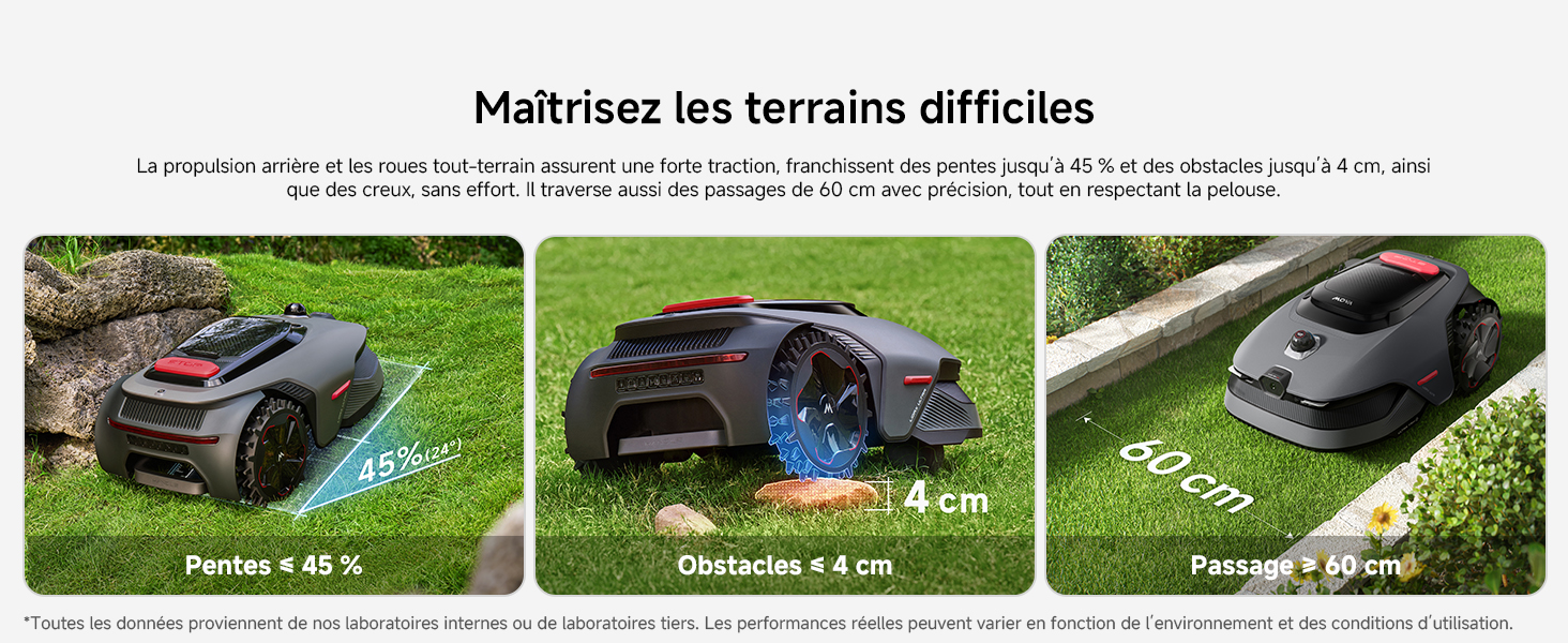 Série de scènes d'entretien des pelouses montrant des équipements et des techniques d'entretien des pelouses en extérieur