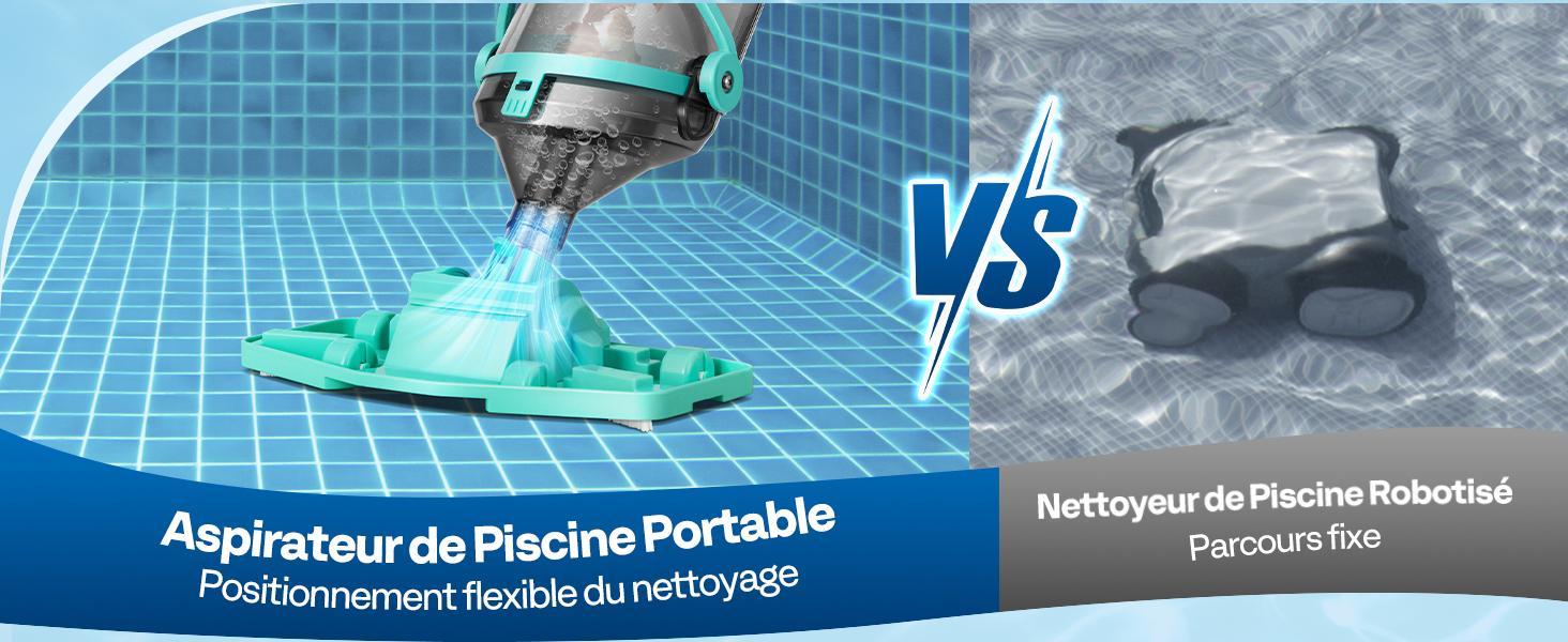Le texte indique « Aspirateur de piscine portable ». Appareil de nettoyage de piscine illustré sous l'eau dans une piscine bleue, avec démonstration comparative VS de l'efficacité du nettoyage.
