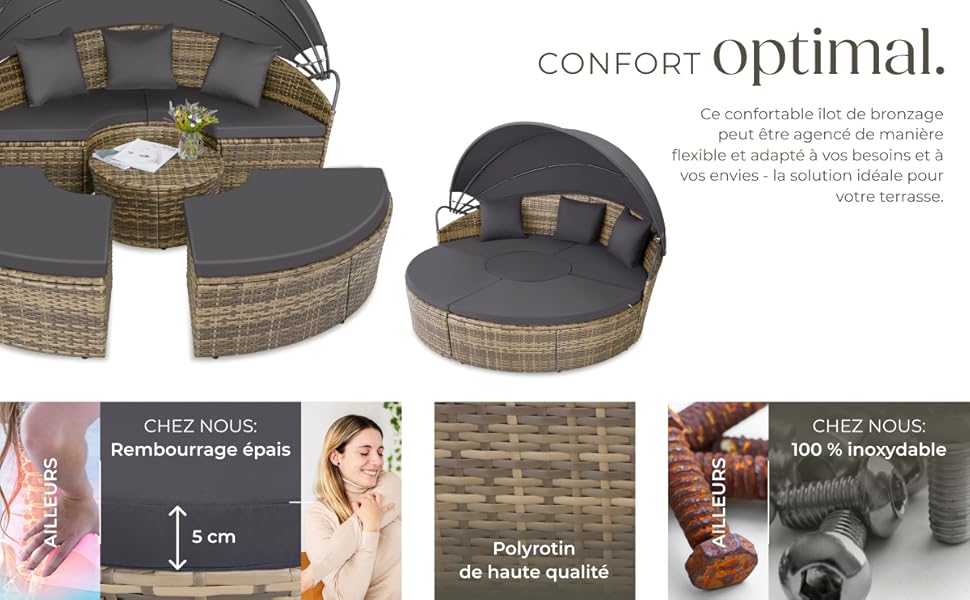 Le texte indique « CONFORT optimal ». Images de produits de lit pour animaux de compagnie montrant un design orthopédique avec des mesures, avec un tissu tissé gris présenté sous plusieurs angles.
