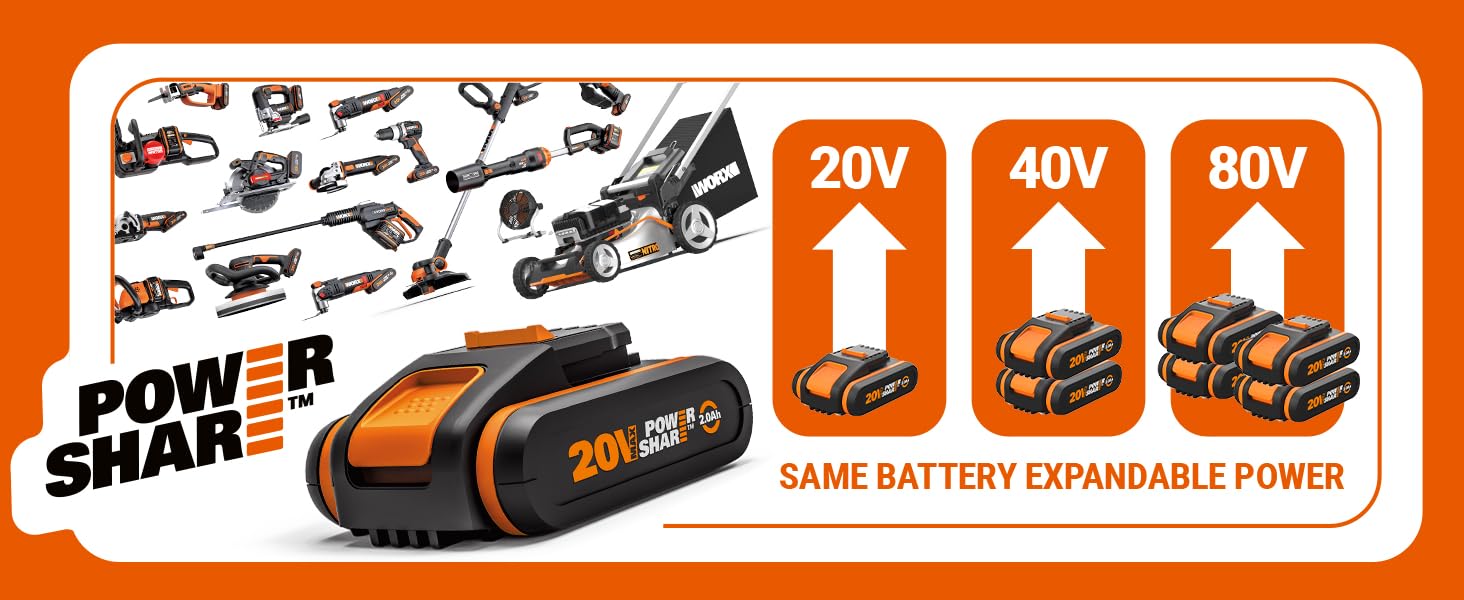 Batterie Powershare