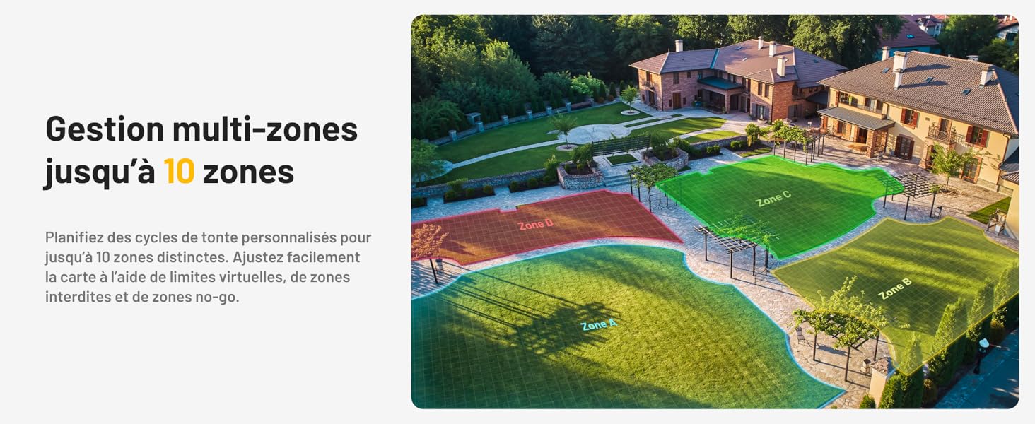 Le texte se lit comme suit : « Gestion multi-zones jusqu'à 12 zones ». Vue aérienne d'une grande propriété comprenant de multiples zones extérieures, notamment des terrains de sport et des espaces paysagers entourés de bâtiments.