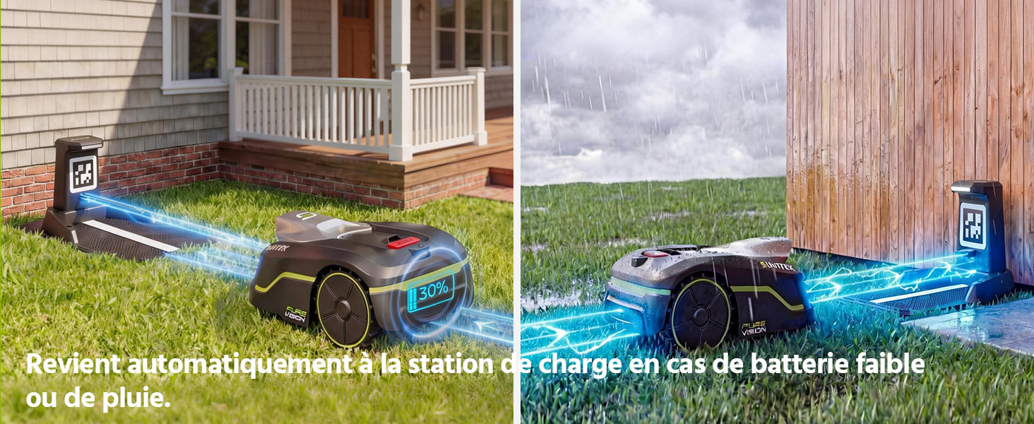 Le texte en français se lit comme suit : « Guidage automatique vers la station de charge en cas de batterie faible ou de pluie ». Montre un appareil robotique avec des effets de lumière bleue à proximité de l'extérieur de la maison.