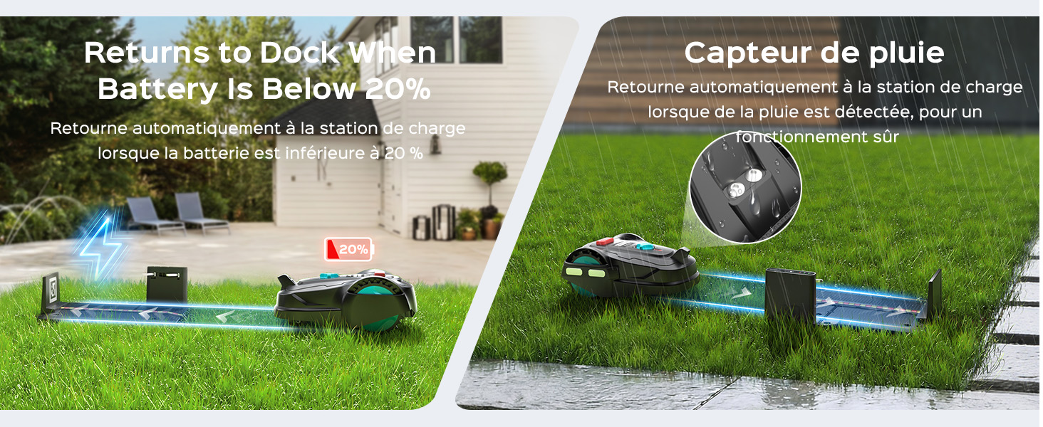 Le texte indique « Returns to Dock » et « Capteur de pluie ». Série d'images montrant une tondeuse à gazon robotisée sur l'herbe et une station de recharge.