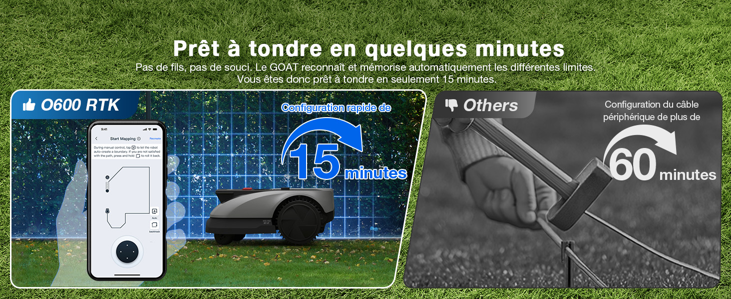 Le texte indique « Image 6 », « Prêt à tondre en quelques minutes. Série d'images pédagogiques montrant la configuration du dispositif d'entretien de la pelouse sur fond d'herbe.