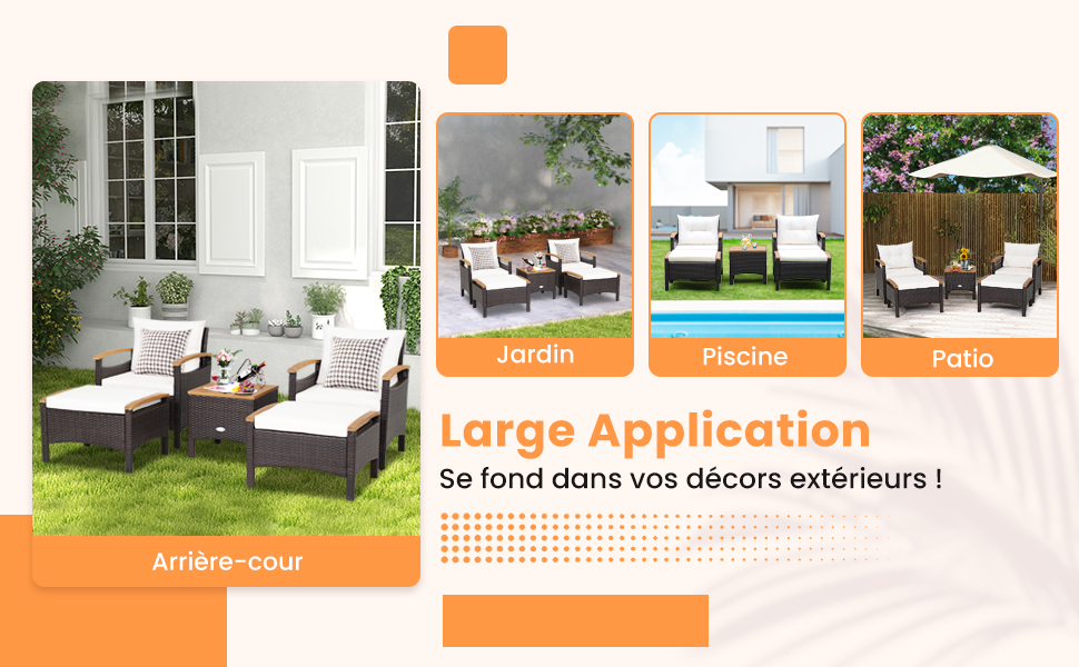 Applications des ensembles de mobilier d'extérieur. Quatre panneaux montrant des meubles en osier dans différents décors : cour arrière, jardin, bord de piscine et terrasse. Le texte indique une grande polyvalence d'application pour la décoration extérieure.