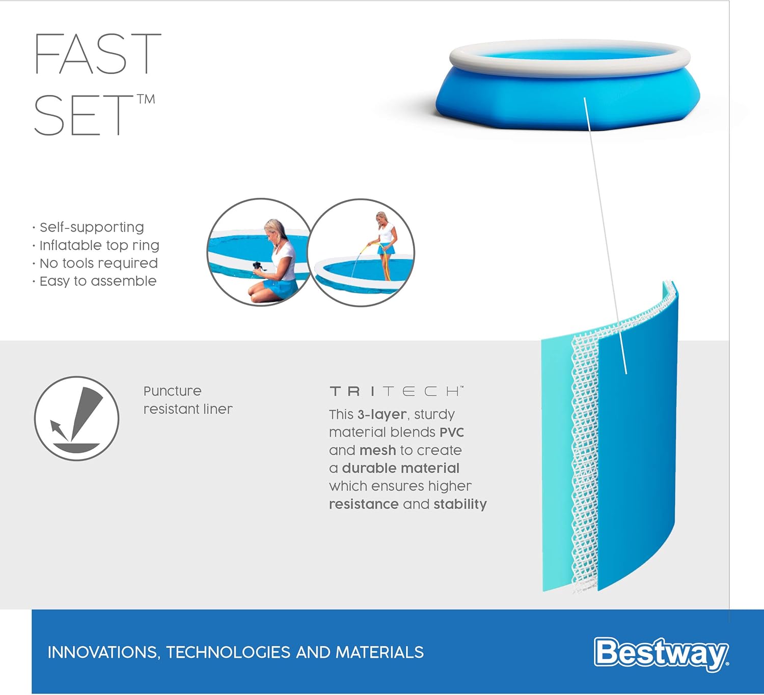Bestway Kit de piscine Bleu 244 x 244 x 66 cm 2300 L 57268