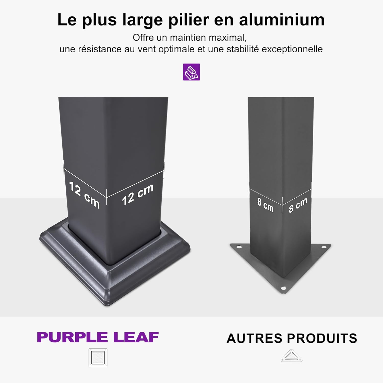 PURPLE LEAF - Pergola aluminium bioclimatique - 3 x 4,25 m - Lames orientables, LED, étanche