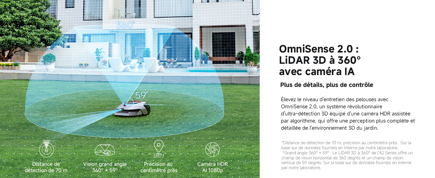 Le texte indique « OmniSense 2.0 | LIDAR 3D 360° ». Image marketing du produit montrant une scène extérieure au bord de la piscine, accompagnée de spécifications techniques et d'un texte descriptif en français.