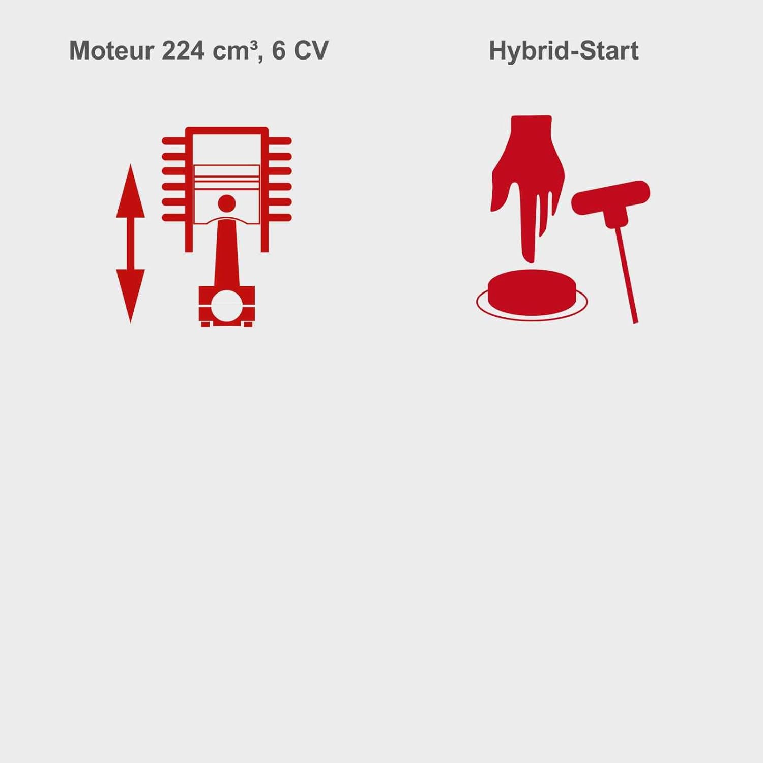 Scheppach Tondeuse à Gazon Hybride MS225-56E – Tondeuse à Essence – Moteur à Essence 4 Temps de 6 CV / 4,4 KW – 224 cm³ – Largeur de Coupe 56 cm – Démarrage électrique – Batterie + Chargeur Inclus