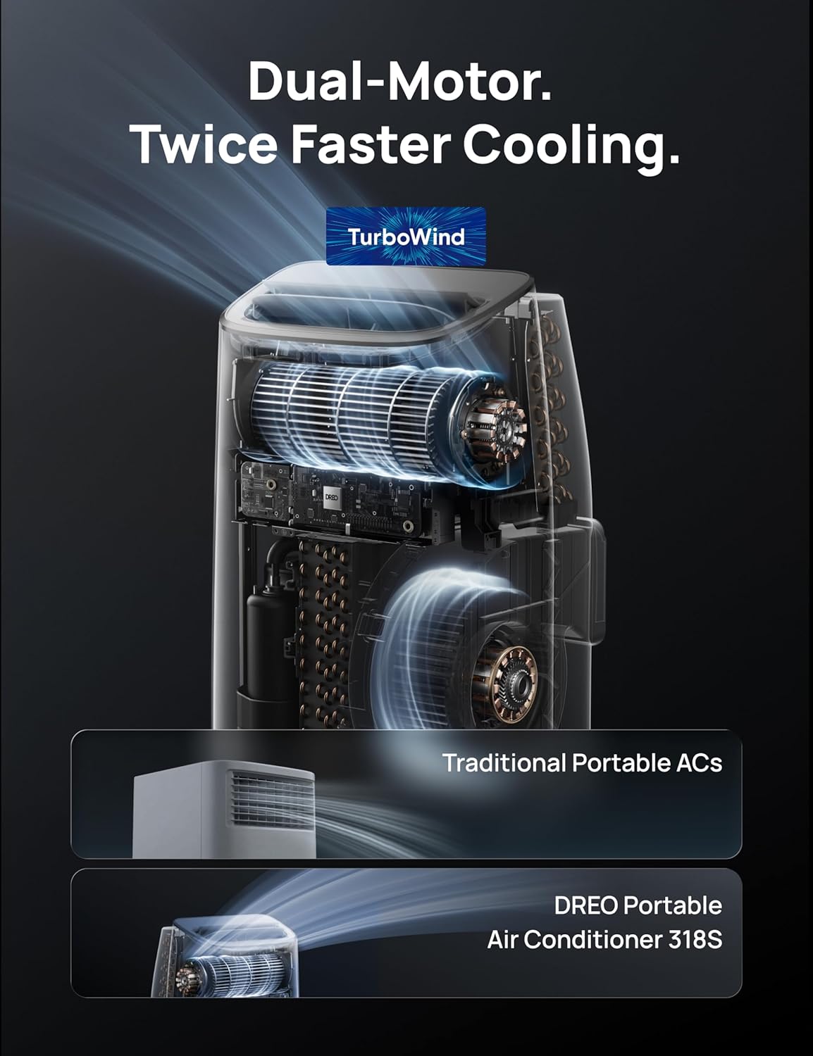 DREO climatiseur mobile 7500 BTU 3-en-1 refroidissement/ventilation/déshumidification, silencieux pour chambre ou bureau, contrôle par app et voix, sans drainage, kit fenêtre, 2,5 L/h, AC318S
