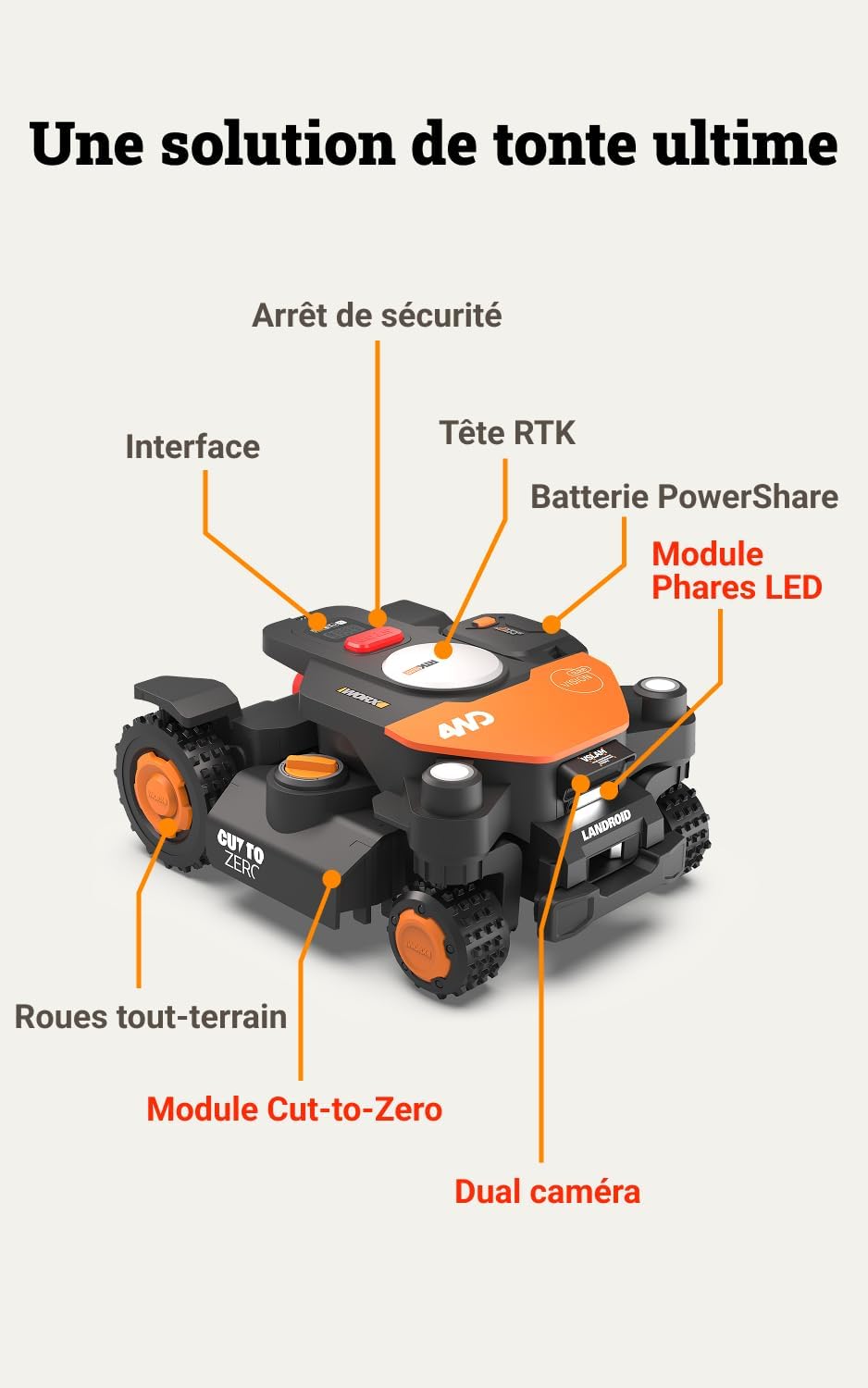 Worx - robot tondeuse Vision série - 1000 m², navigation IA, WR341E