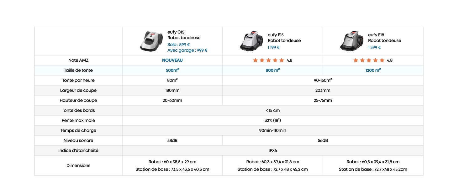 aplus content image