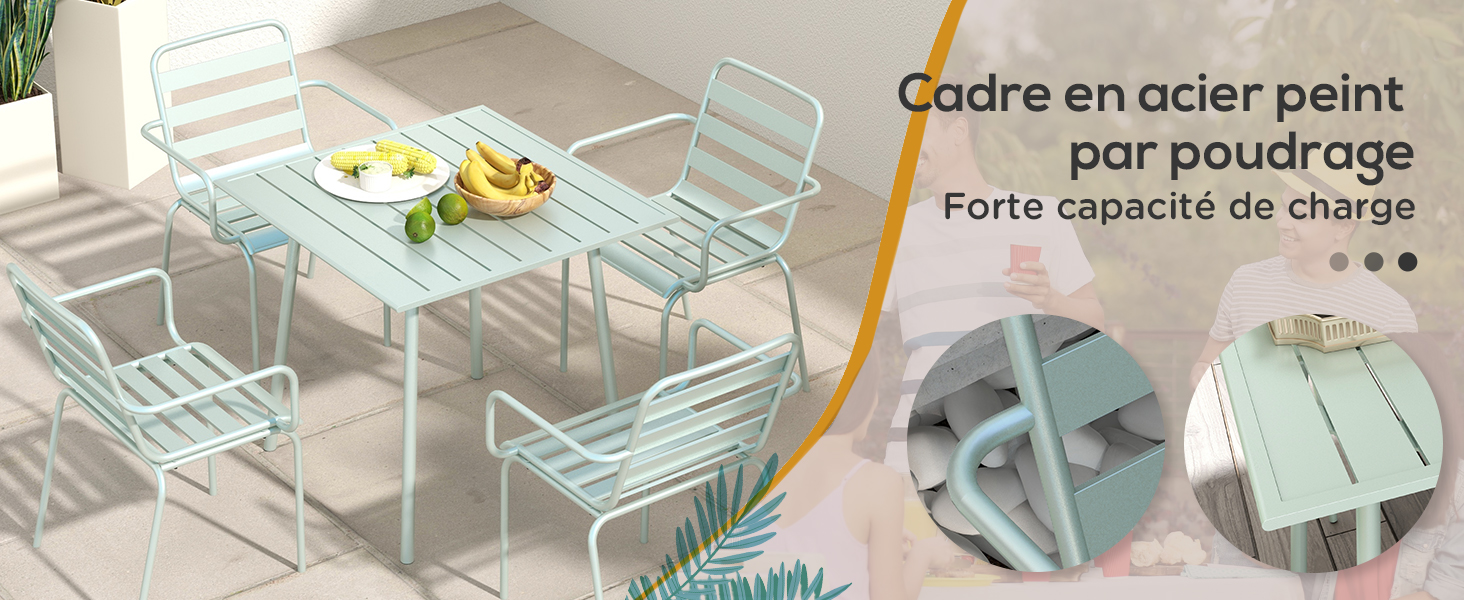 le meilleur mobilier d'extérieur pour votre maison