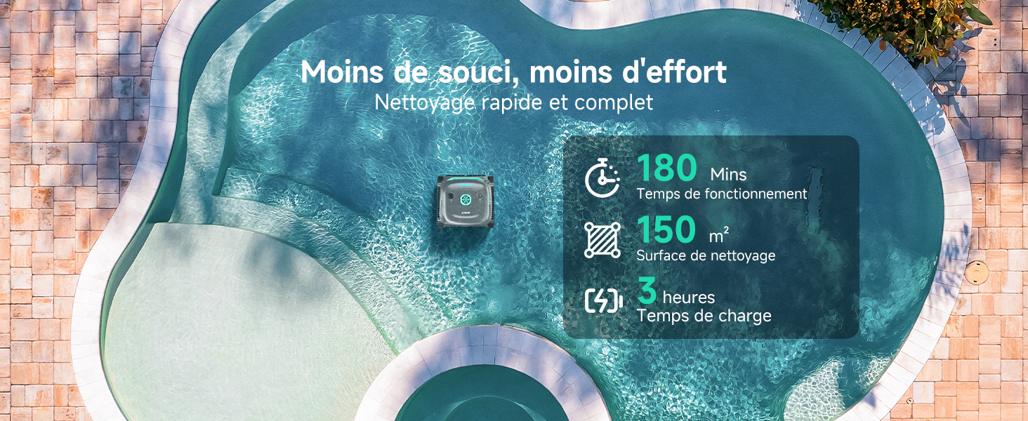Le texte indique « Moins de souci, moins d'effort » et « Technologie rapide et efficace » avec les spécifications indiquant « 120 min » et « 150 min ». Design circulaire bleu sarcelle avec la main touchant la surface de l'eau, affichant les mesures d'efficacité du produit.