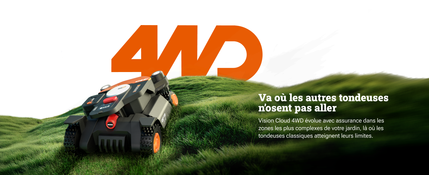 Le texte indique « AAA ». Bannière marketing montrant une scène d'aménagement paysager extérieur avec une personne utilisant un équipement de pelouse sur fond vert.