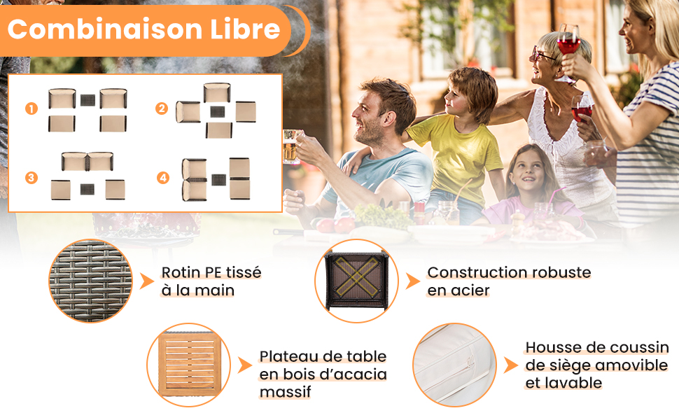pour un ensemble de mobilier d'extérieur modulaire. Les caractéristiques comprennent du rotin tissé à la main, une structure en acier, un plateau en bois et des housses de coussin amovibles. Plusieurs options de configuration sont affichées.