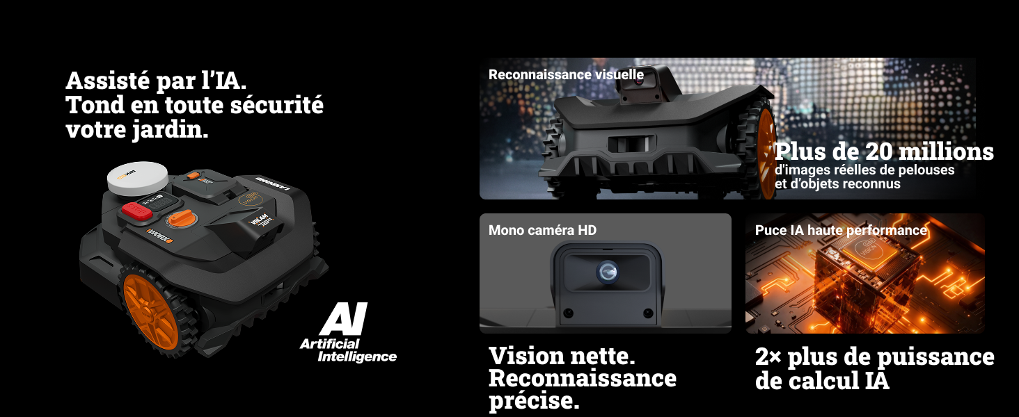 Le texte français se lit comme suit : « Assisté par IA », « Protection maximale ». Panneaux de caractéristiques techniques du produit avec des icônes illustrant les caractéristiques de sécurité et de protection.