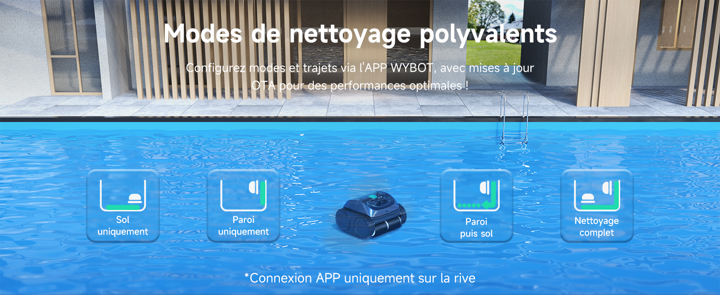 Écran d'interface bleu affichant plusieurs icônes pour les paramètres ou les commandes de la piscine, avec du texte français visible.