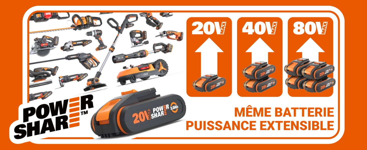 Batterie powershare interchnageable avec tous les outils de la gamme Worx 20V, 40V et 80V MAX