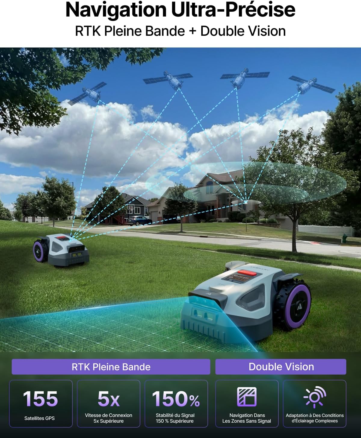 Anthbot - Robot tondeuse Premium, 4G, RTK, garage, 20 lames - M9