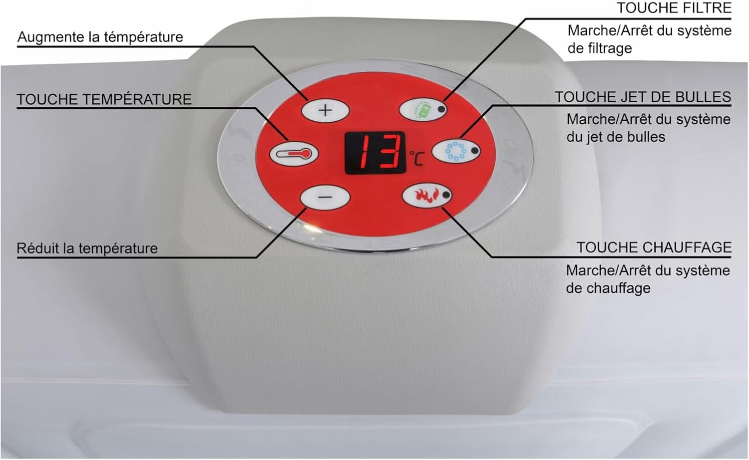 Spa Gonflable 4 Places Rond Ospazia - Diamètre : 185 cm - Filtre et bâche Inclus
