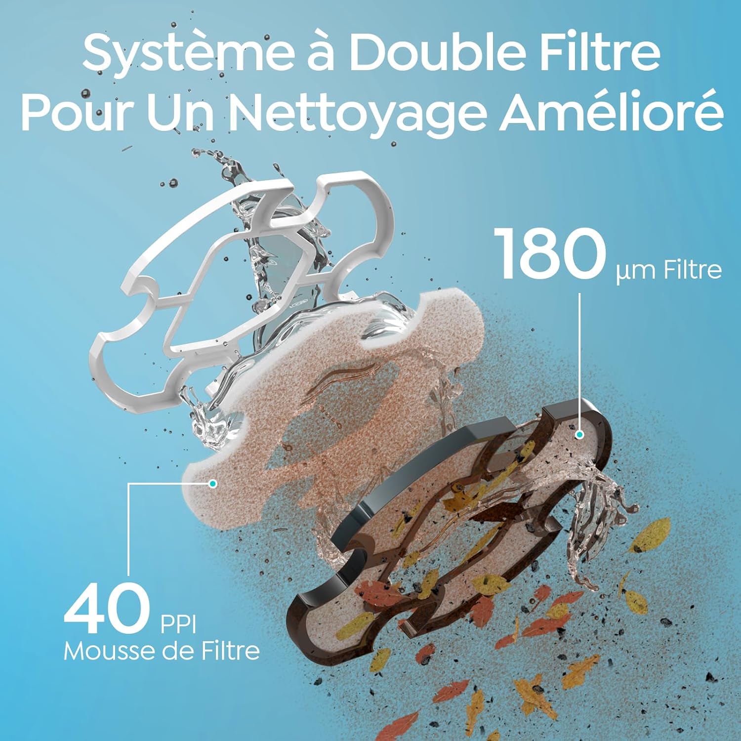 TALOSBO - S2 série - 85 m² - double filtration, autonomie 90 min S2