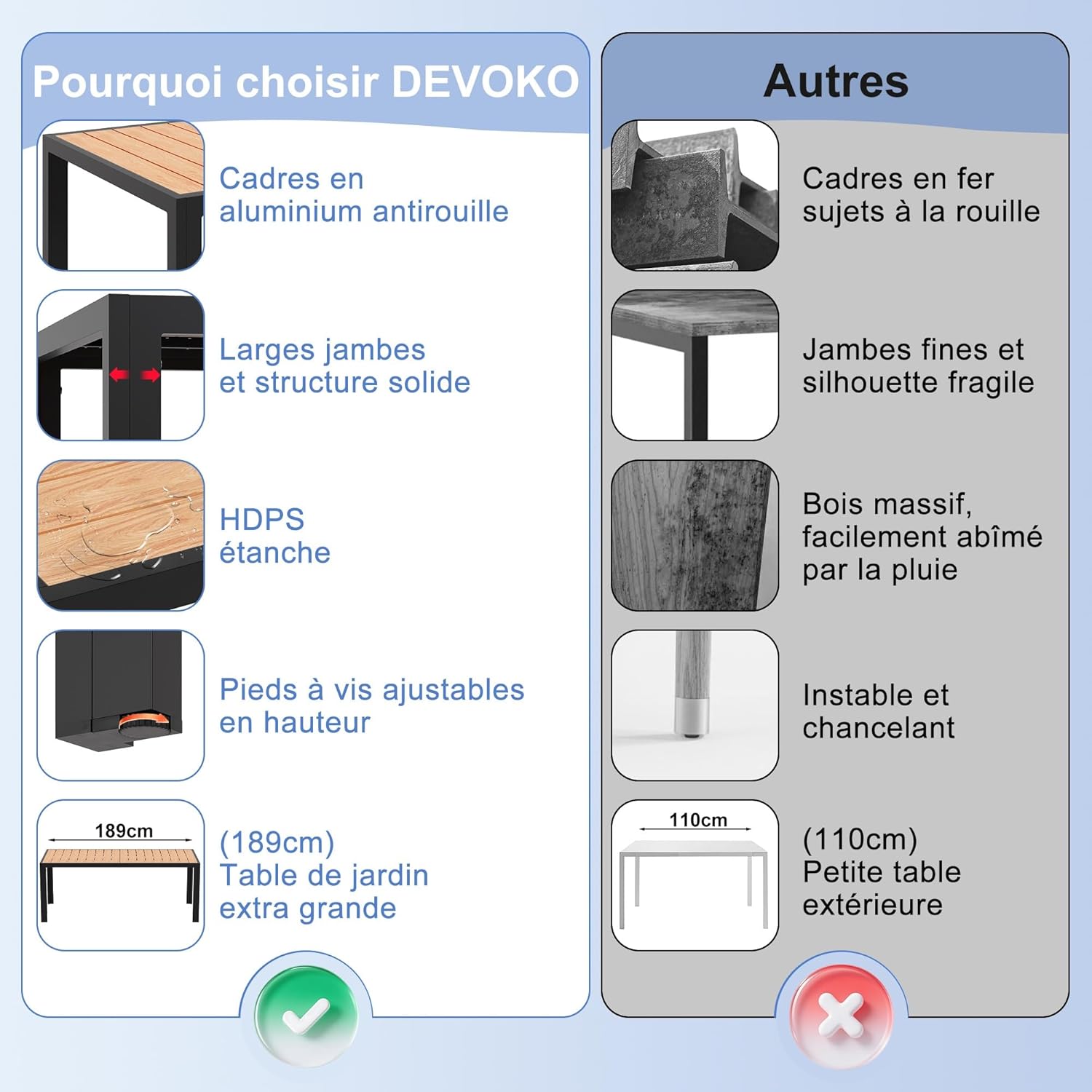 Devoko - table de jardin HDPS - 189x80x72 cm - aluminium, facile à entretenir, résistant intempéries
