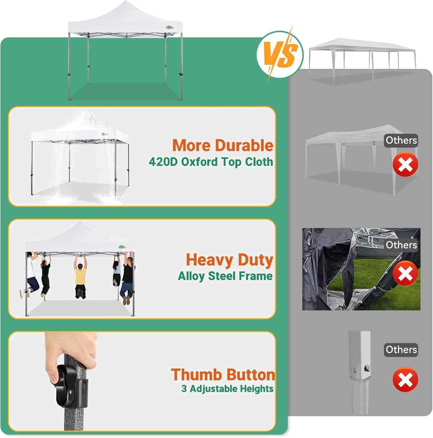 COBIZI Tente de Réception Pliante 3x3m Robuste sans Parois Latérales, Chapiteau de Fête Extérieur Commercial Facile à Monter, 3 Hauteurs Réglables avec Sac de Transport à Poignée,Blanc