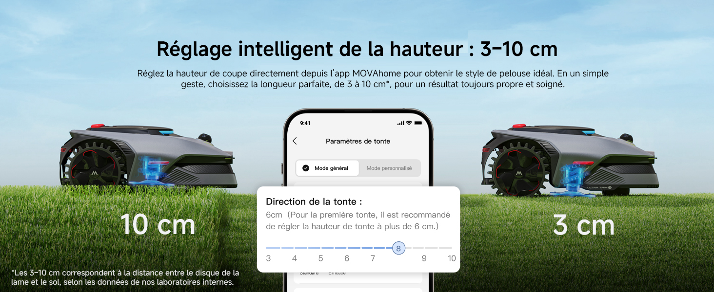 Le texte indique « Réglage intelligent de la hauteur : 3-10 cm ». Infographie présentant les réglages de hauteur réglables de 10 cm et 3 cm avec des illustrations des produits.