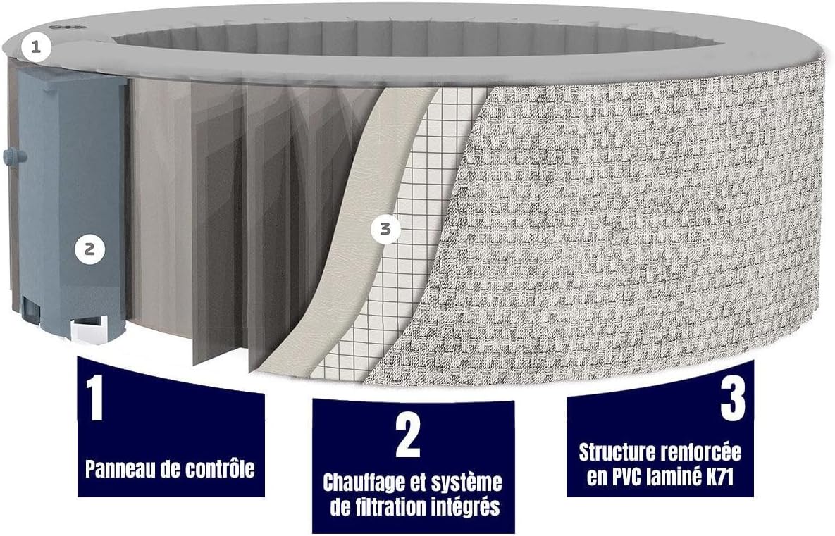 Spa Gonflable 4 Places Rond Ospazia - Diamètre : 185 cm - Filtre et bâche Inclus