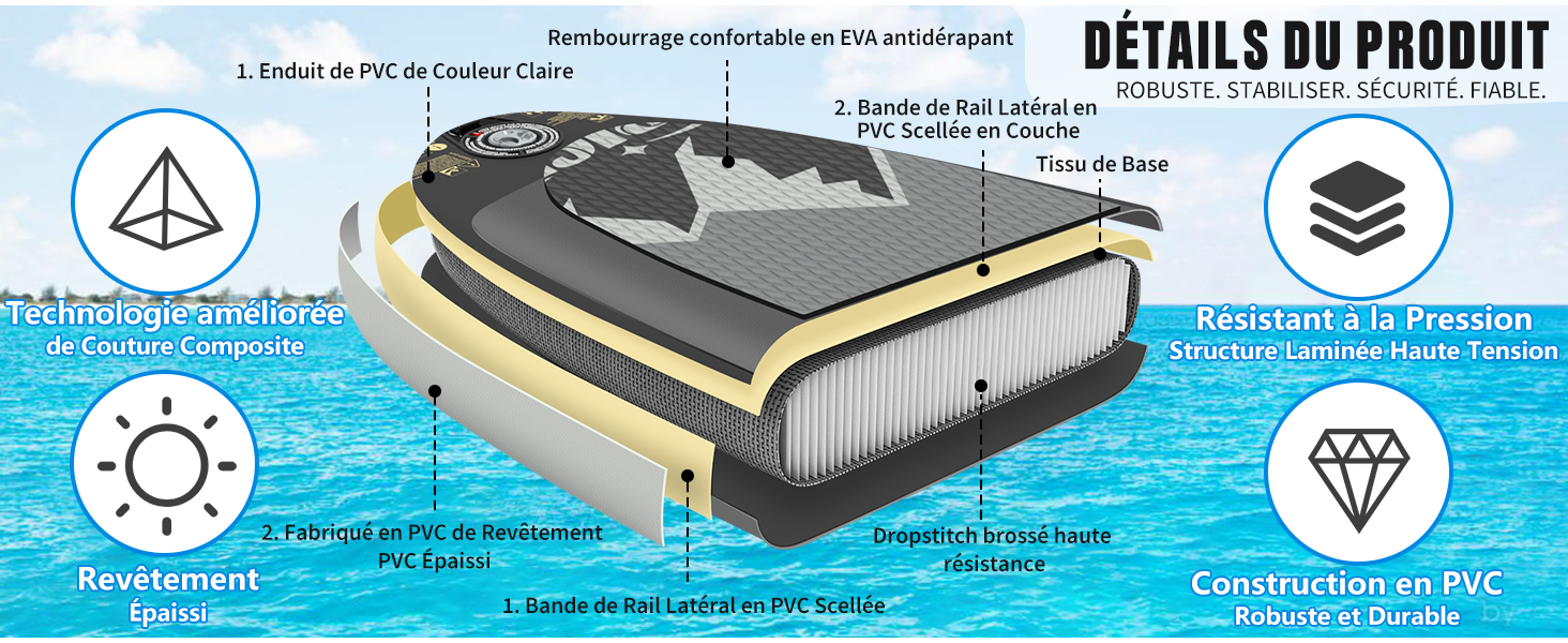 le matelas est un bon choix pour un matelas