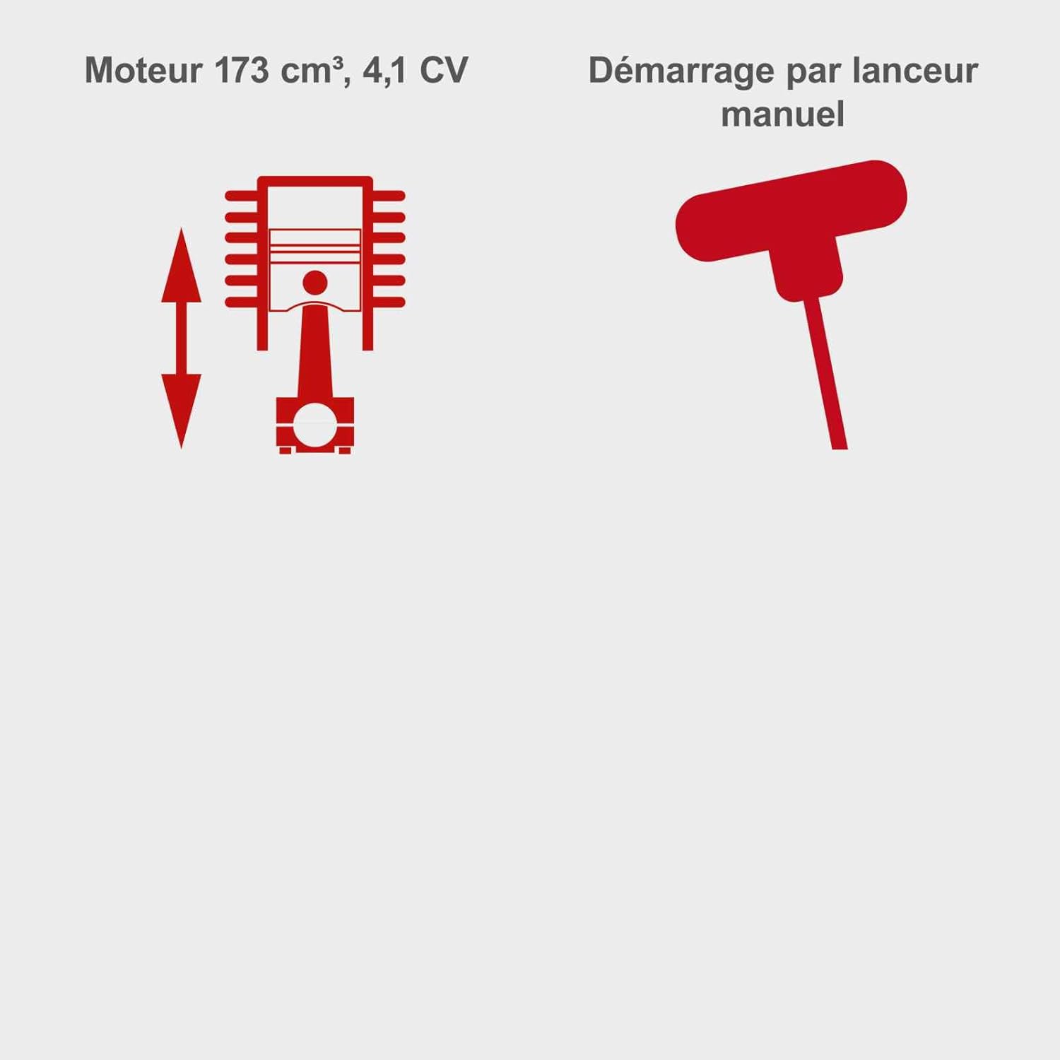 Scheppach - Tondeuse autotractée 51 cm 65L 4T mulching MS173-51