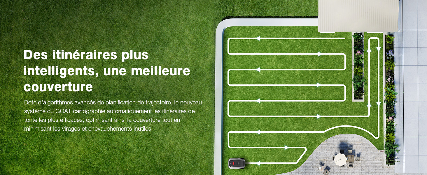 Le texte se lit comme suit : « Des itinéraires plus intelligents, une meilleure couverture ». Vue aérienne de l'herbe verte avec des motifs de sentiers blancs superposés.