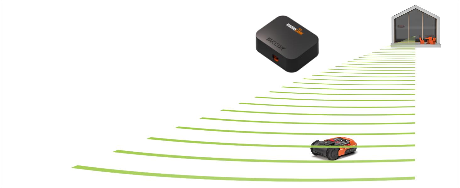 Module Radiolink pour tondeuse robot connectée WORX LANDROID