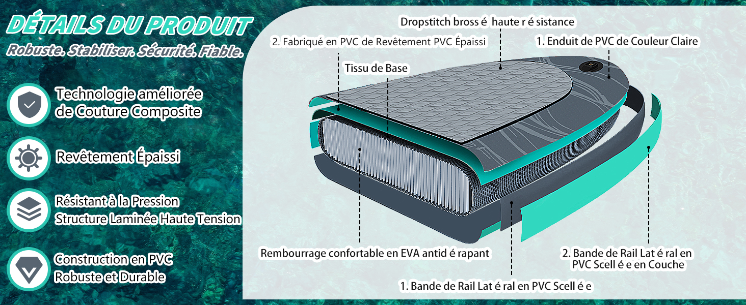 le processus d'installation d'un matelas