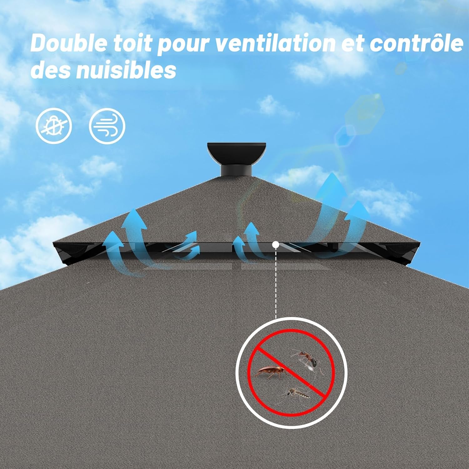 Devoko - tonnelle Deluxe - 3x4m - LED, imperméable, cadre métal