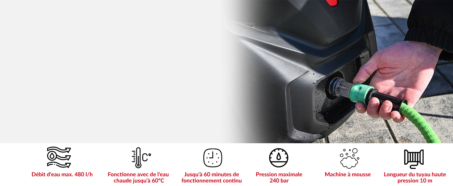 sur le diagnostic des véhicules présentant six icônes et des actions liées à l'entretien de la voiture et à la vérification du système