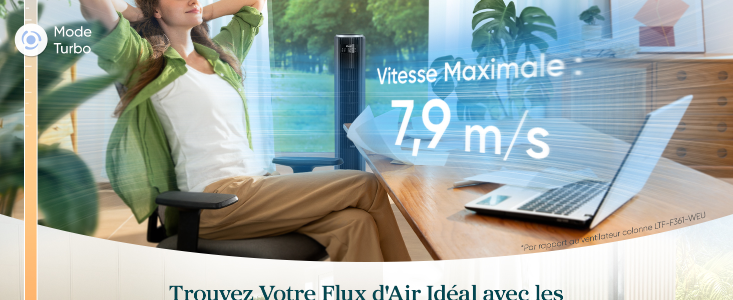 Le texte indique « Trouvez Votre Flux d'Air Idéal avec les » et « 7,9 m/s ». Cadre extérieur montrant une personne utilisant un ordinateur portable avec une superposition d'indicateur de mesure de la vitesse de l'air.