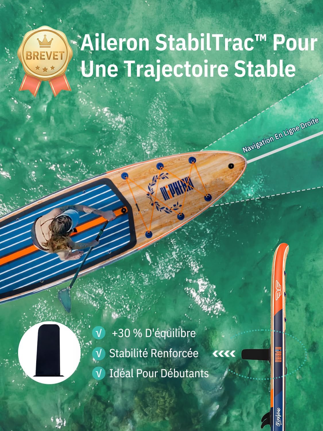 Niphean Extra Large Paddle Gonflable, Sup à 2+1 Personnes/Famille, Planches de Stand Up Paddle Gonflables avec (Idéal Débutant) Aileron Équilibré, Housse Étanche, Paddle Gonflable Adulte, Cadeaux